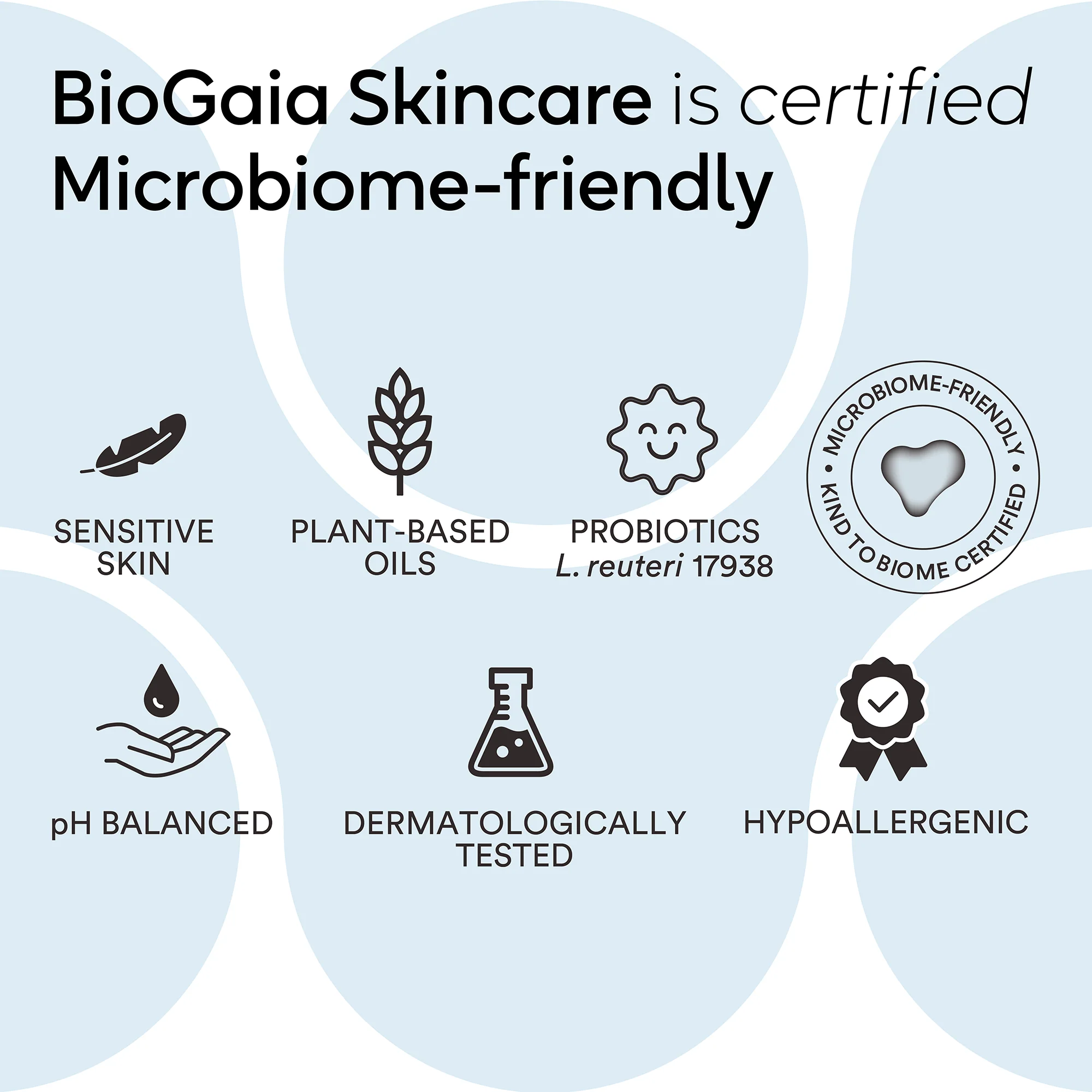 BioGaia Active Care Probiotic Ointment - Image 8
