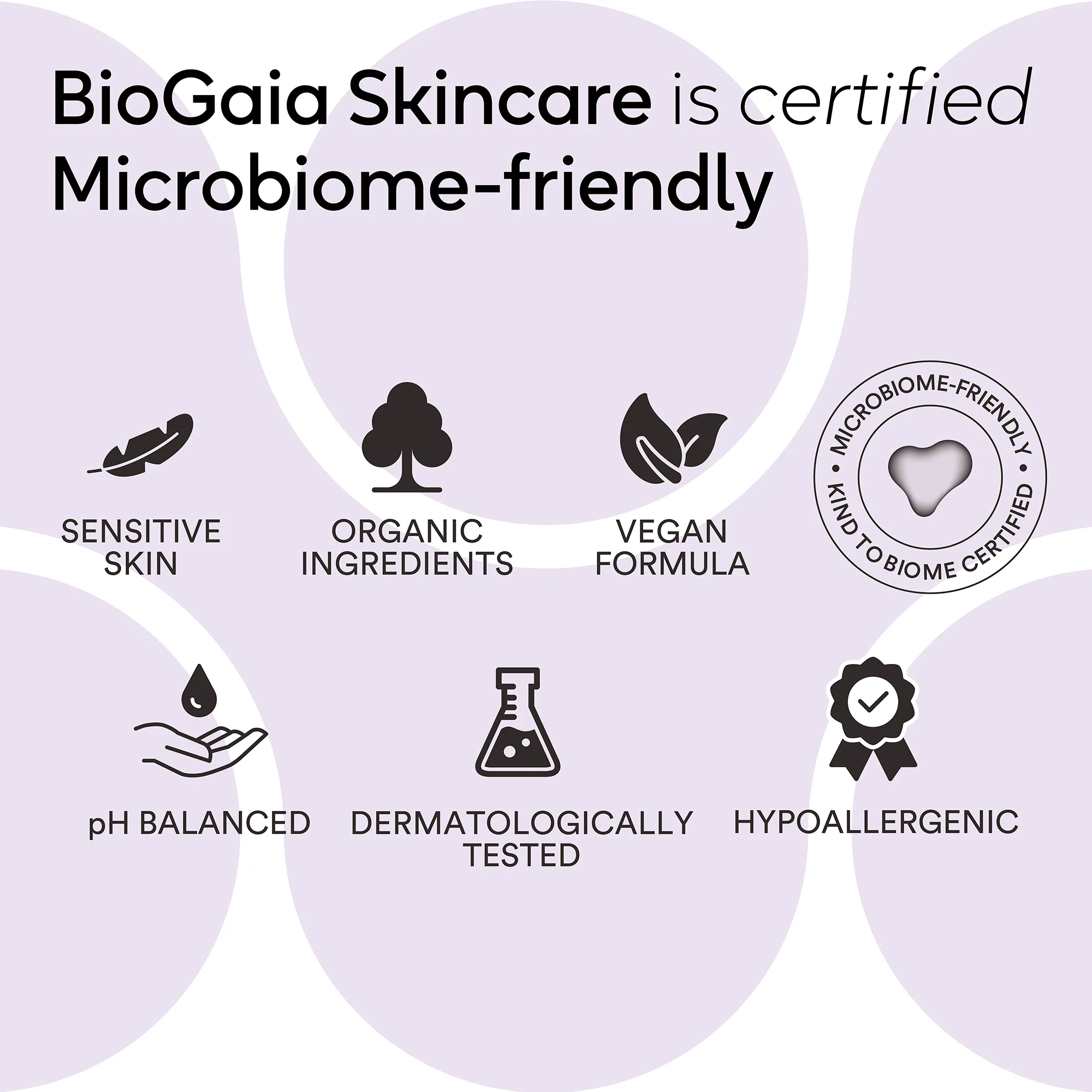 BioGaia Soothing Face & Body Lotion - Image 7