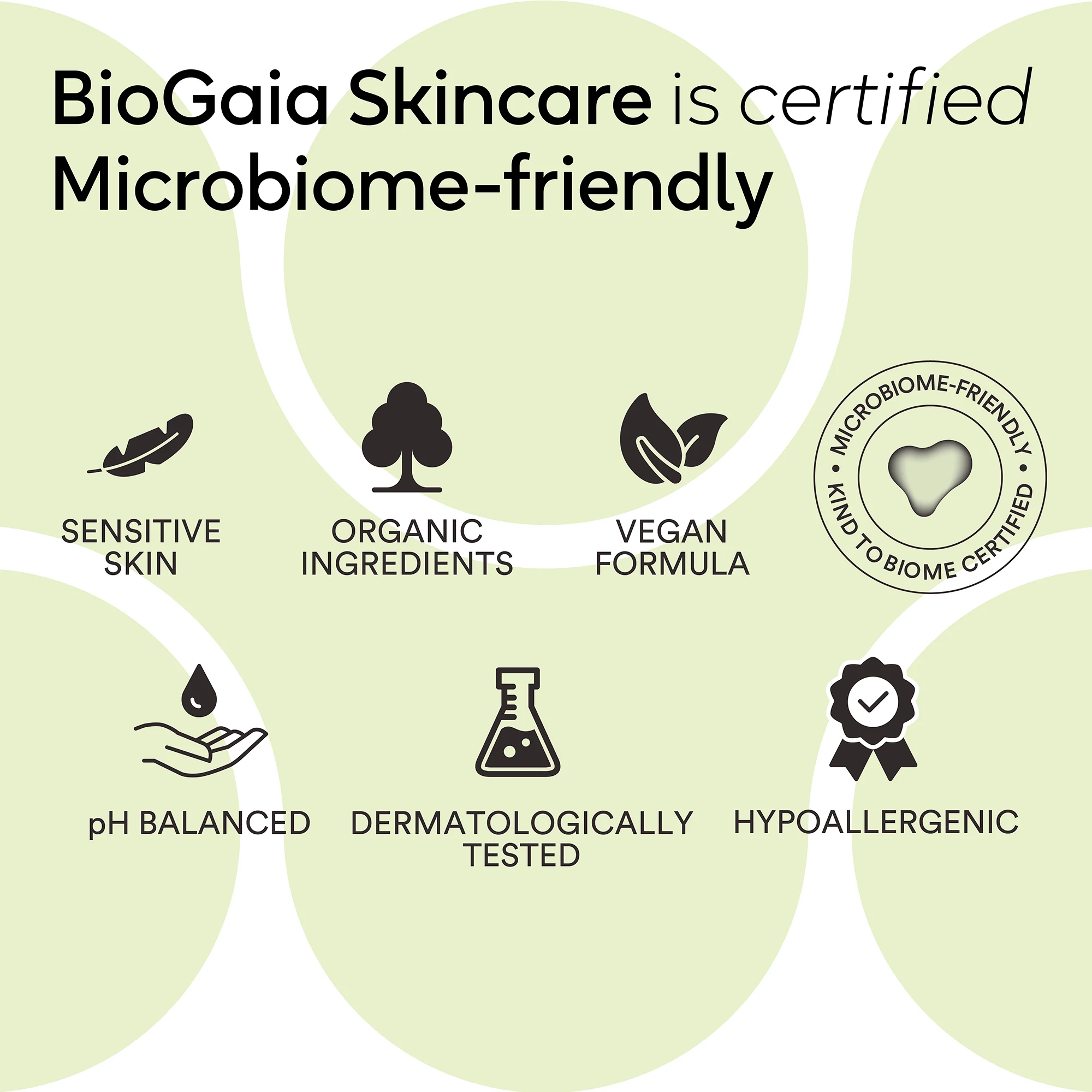 BioGaia Gentle Balm-to-Milk Body Wash - Image 7