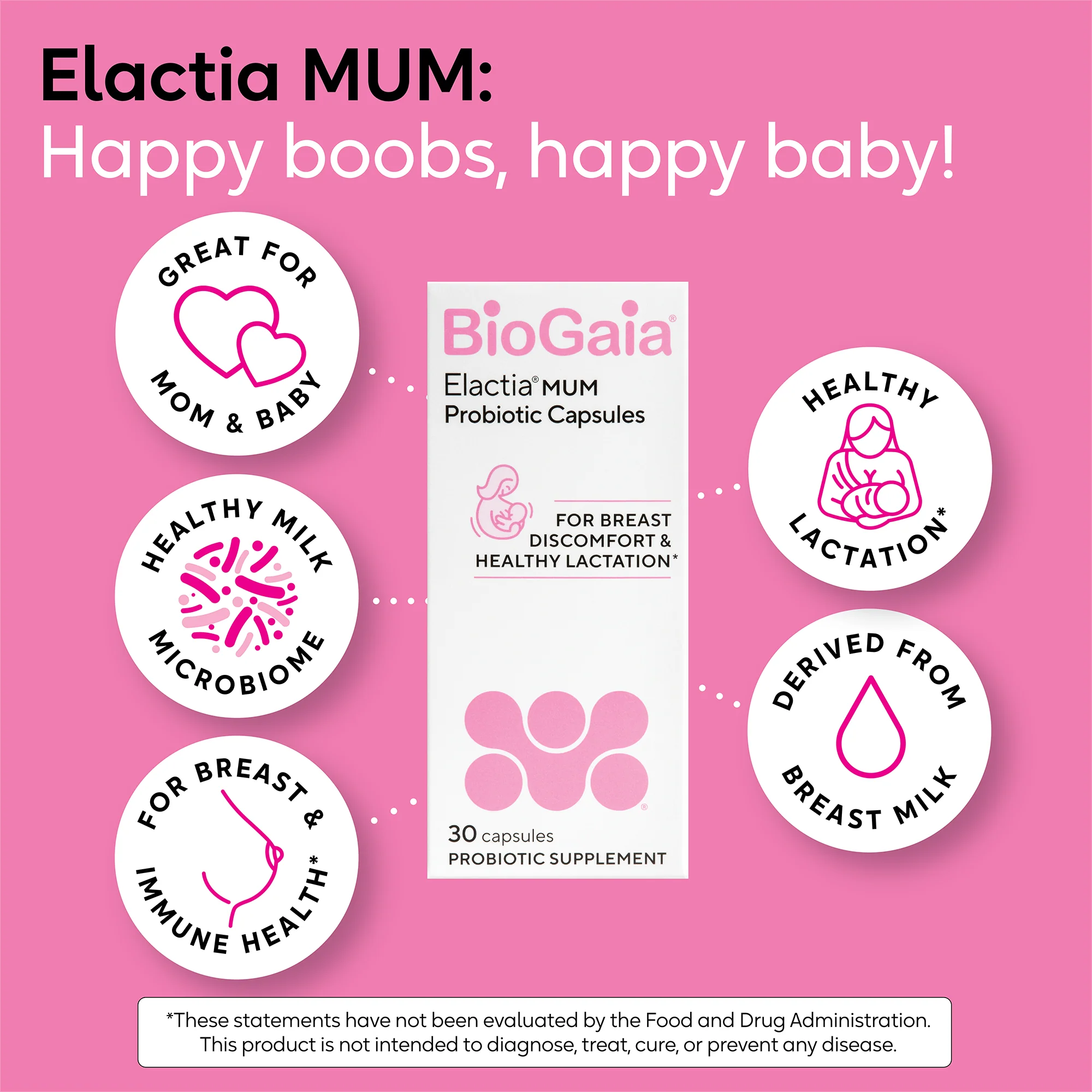 BioGaia Elactia® MUM - Probiotic Capsules - Image 5