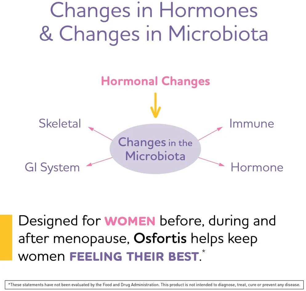 BioGaia Osfortis - Probiotic Capsules - Image 4